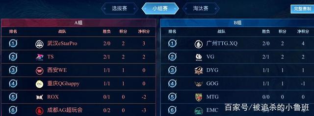 定性