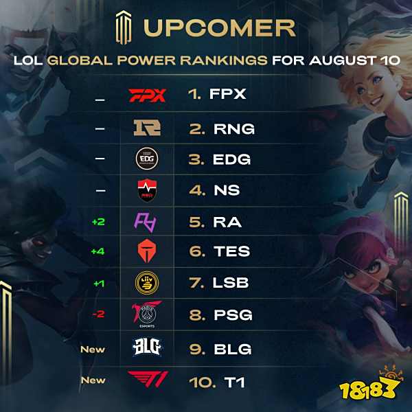 多元文化融 多元文化融