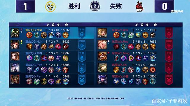 蘇亞雷斯和 蘇亞雷斯和