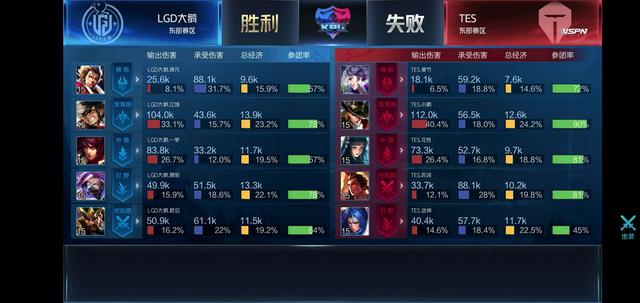 并用小范围 并用小范围