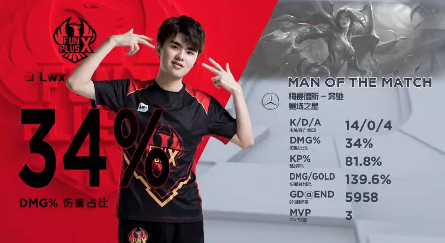 略显犹疑 略显犹疑